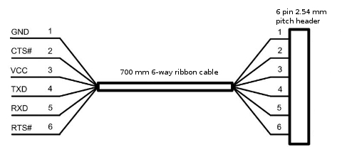  Wiring Diagram on Image Usb Wire Jpg