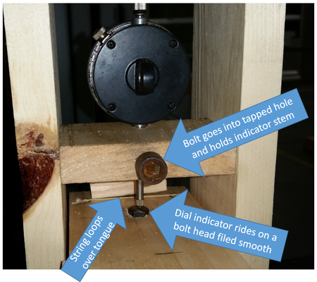 Yeltrow-bcts-Indicator bracket details.png