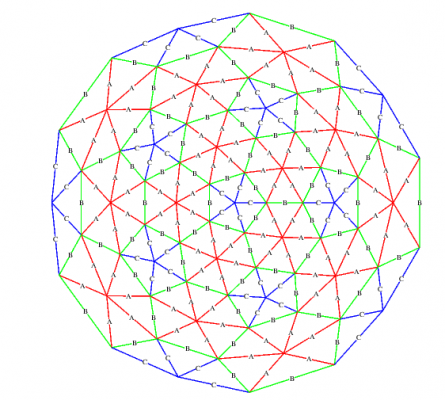 f3_58_r20cm_icosa_dome_diagram.png