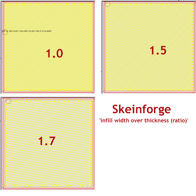 SF41_layer_infill_differences_compare.jpg