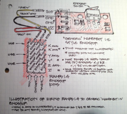 -SINTRON-6-pcs-Mechanical-Endstop-Module-V1-2-for-3D-Printer-RAMPS-1-4-RepRap.jpg