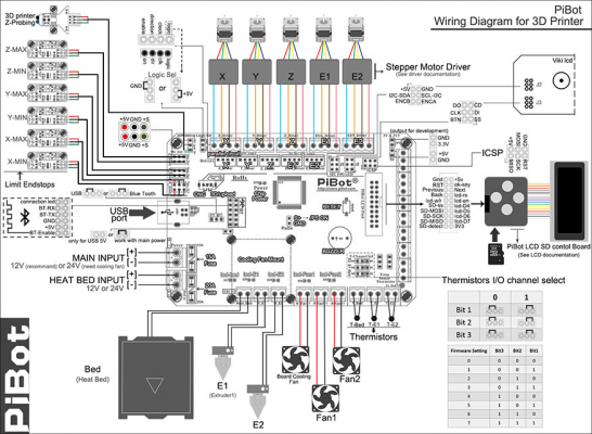 wiring-diagram-for-3d-printer-s.jpg