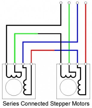 513px-Series_Connected_Stepper_Motor_Wiring_Diagram.JPG