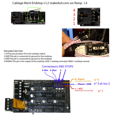 Cablage-Mech-Endstop-v1.2-makerbot.com-sur-Ramp-1.4.jpg