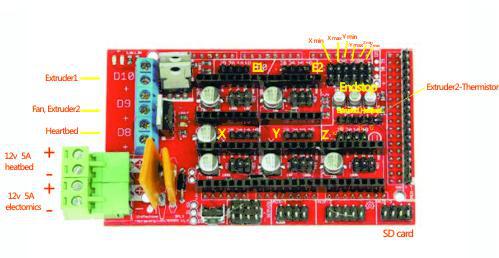 Geeetech-Reprap-Ramps-1-4-Controller-Board-For-3D-Printer-for-Arduino-Mega-Compatible-Prusa-Mendel.jpg