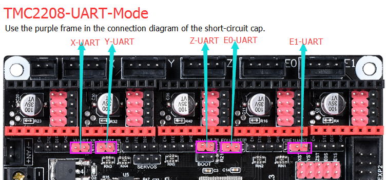 SKR%20V1.3-TMC2208-UART-Mode.png