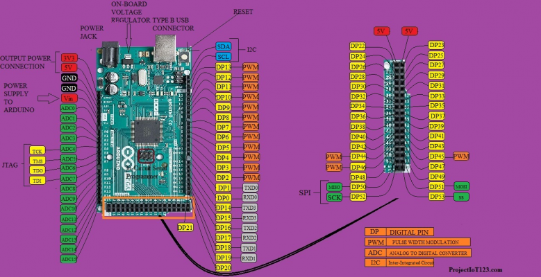 Arduino-Mega2560-pinout.jpg