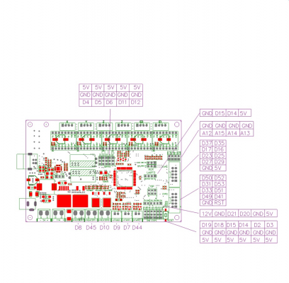 3D-Printer-ANYCUBIC-TriGorilla-Integrated-Main-board-Compatible-Mega2560-RAMPS1-4-Combo-Control-Board-4-Layers.jpg