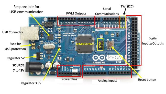 Arduino-MEGA-2560.jpg