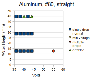 004-aluminum-straight.png