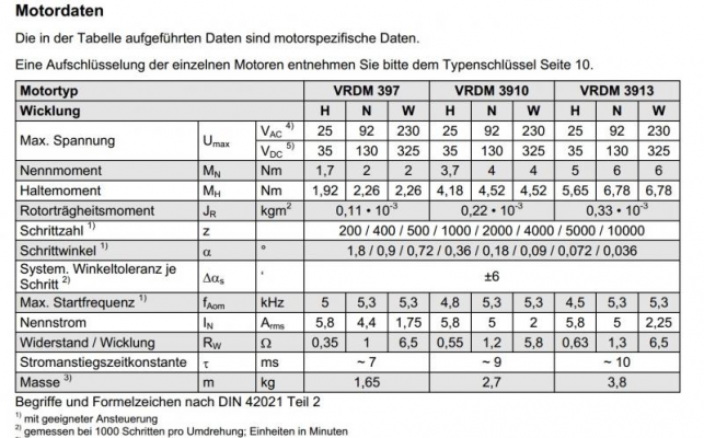 VRDM397-Datenblatt.jpg