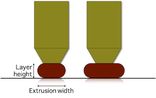extrusion-width1.png