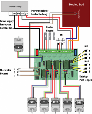RADDS_Wiring-600x748.png