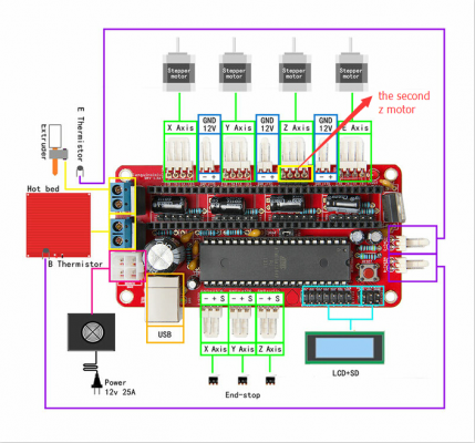 mks-gen-1-4-wiring-diagram-new-ramps-1-4-stepper-motor-wiring-wiring-solutions-of-mks-gen-1-4-wiring-diagram.jpg