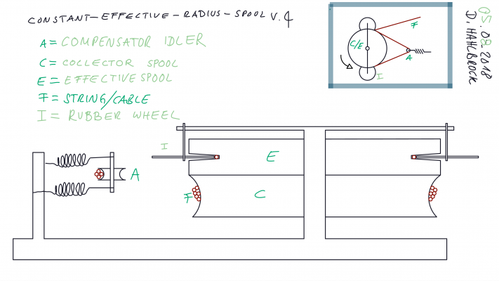 david-hahlbrock-constant-effective-radius-spool-v4.png