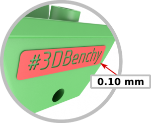 Dimension_3DBenchy_Nameplate-300x244.png