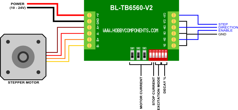 HCMODU0022_BL_TB6560_V2_Single_Axis_Stepper_Motor_Controller_Diagram.png