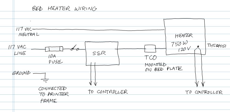 bed%20heater%20wiring.jpg