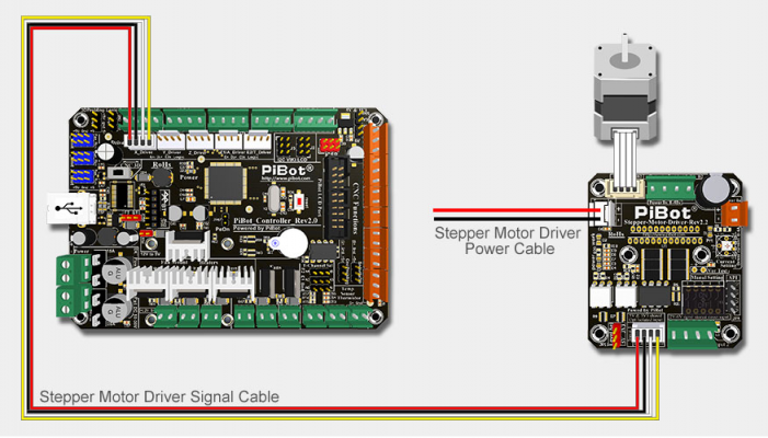 stepper-driver-and-motor-connect.jpg