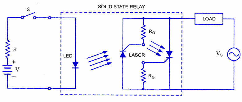 Solid-State-Relay-with-LASCR.jpg