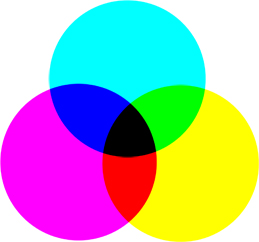 colour-space-CMYK.jpg