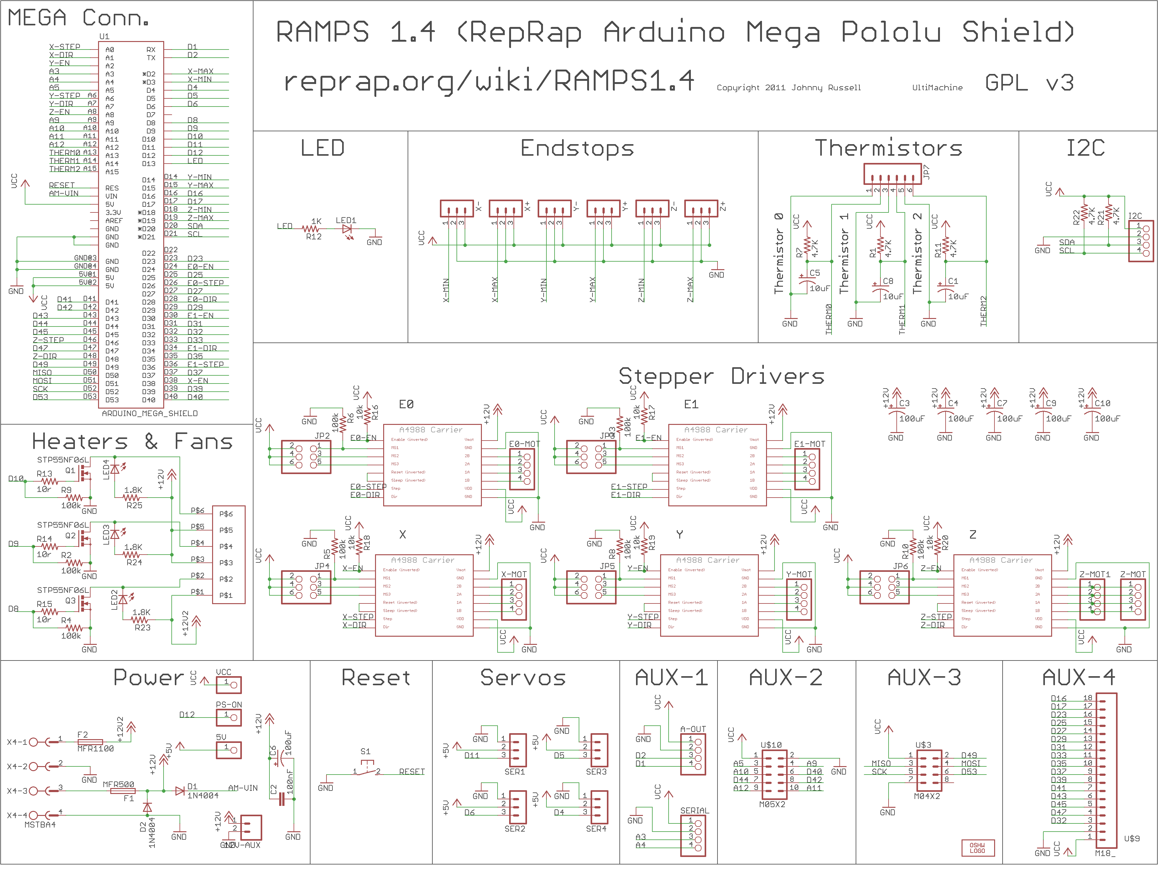 Ramps 1.4 Arduin Mega 2560