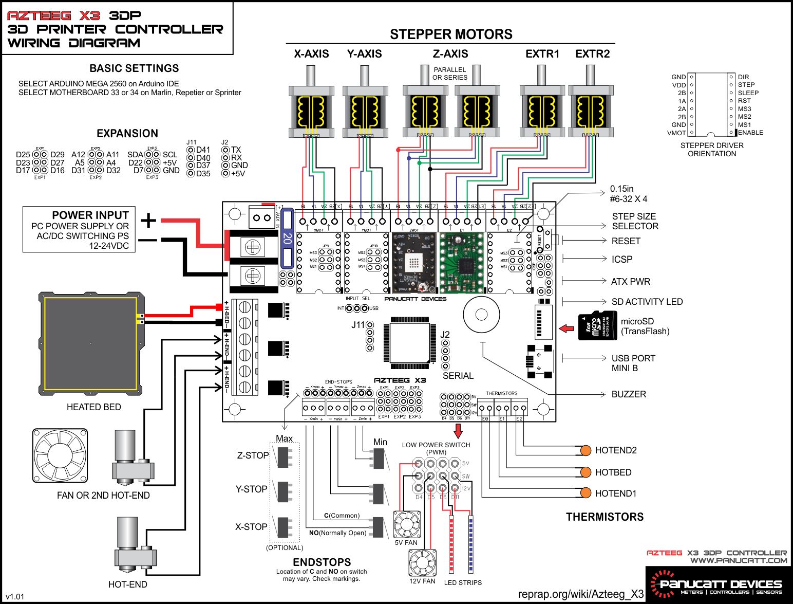 X3_wiring_diagram