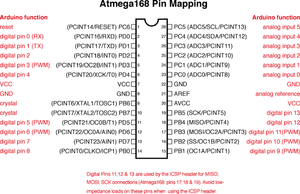 Cache-Atmega168PinMap2.png