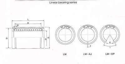 Linear bearing schematic.jpg