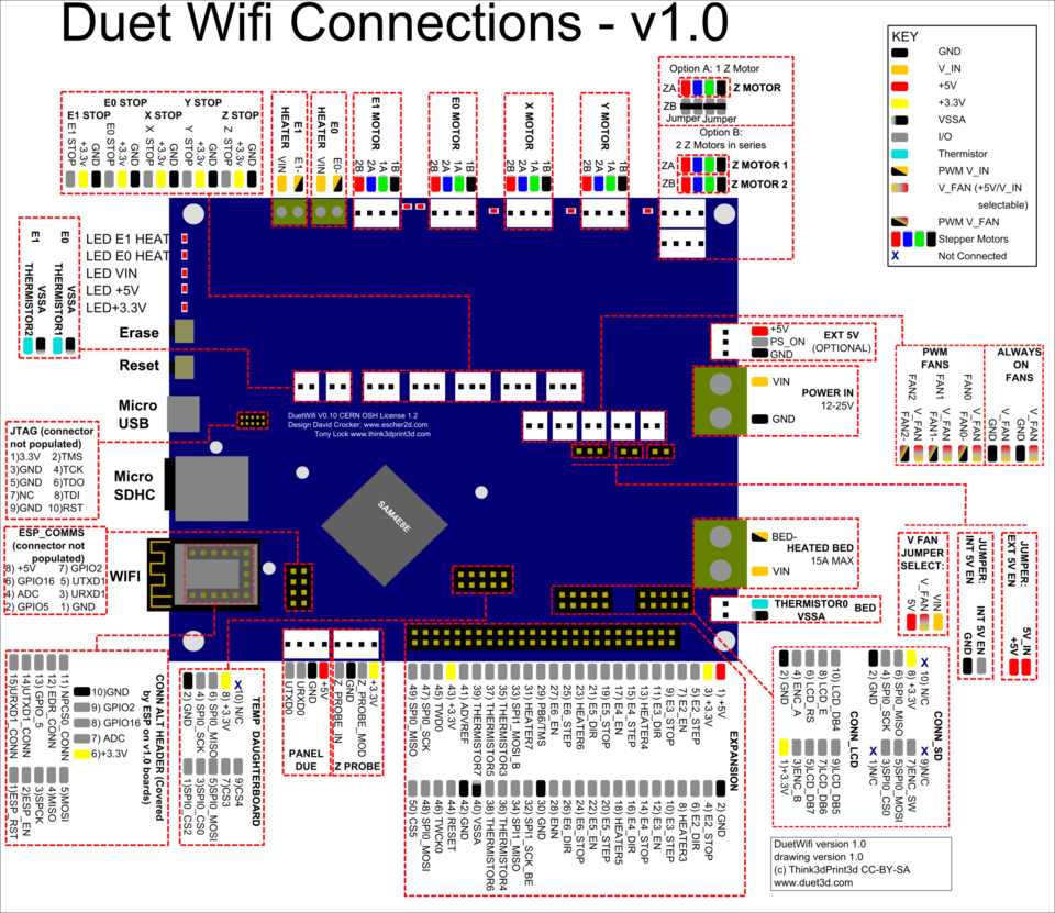DuetWifi connectionsv1.0.png