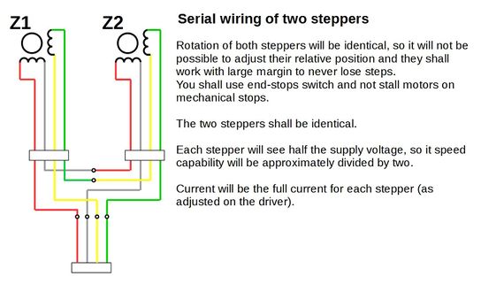 Two stepper wired in series.jpg