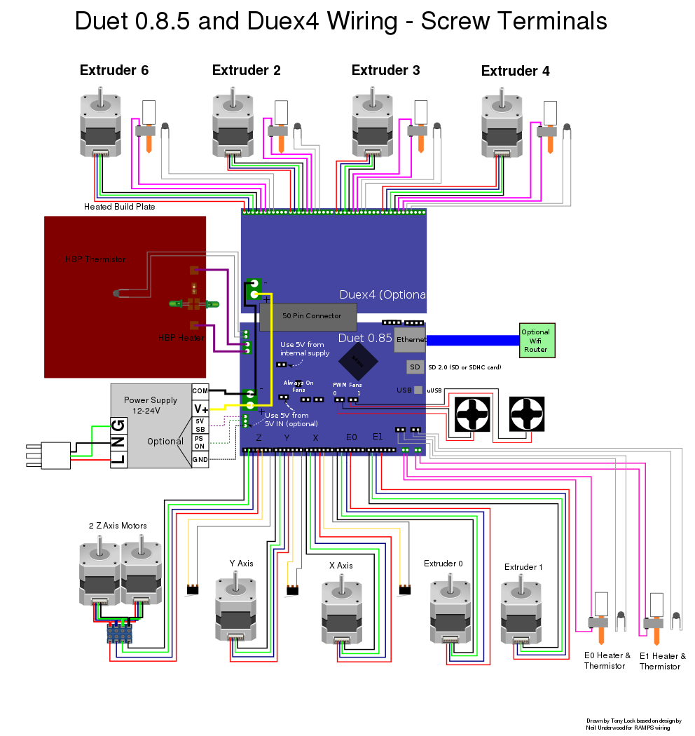 Duet 0.8.5 Duex4 wiring.svg